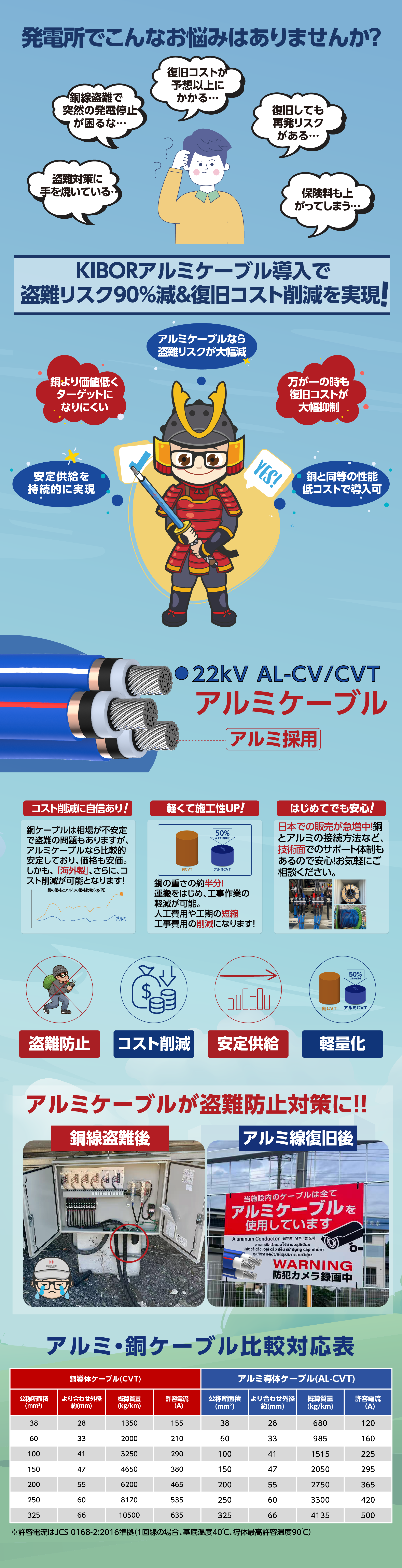 600v、_画板 1.png