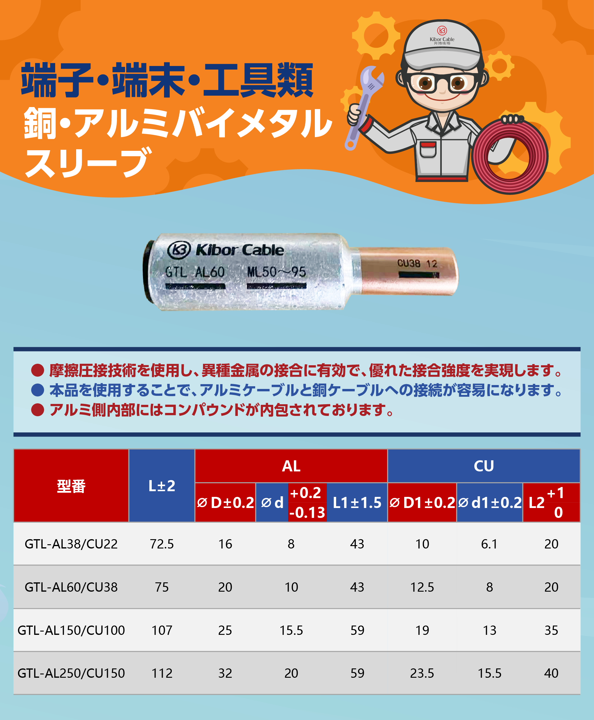 铜铝端子_画板 1.png