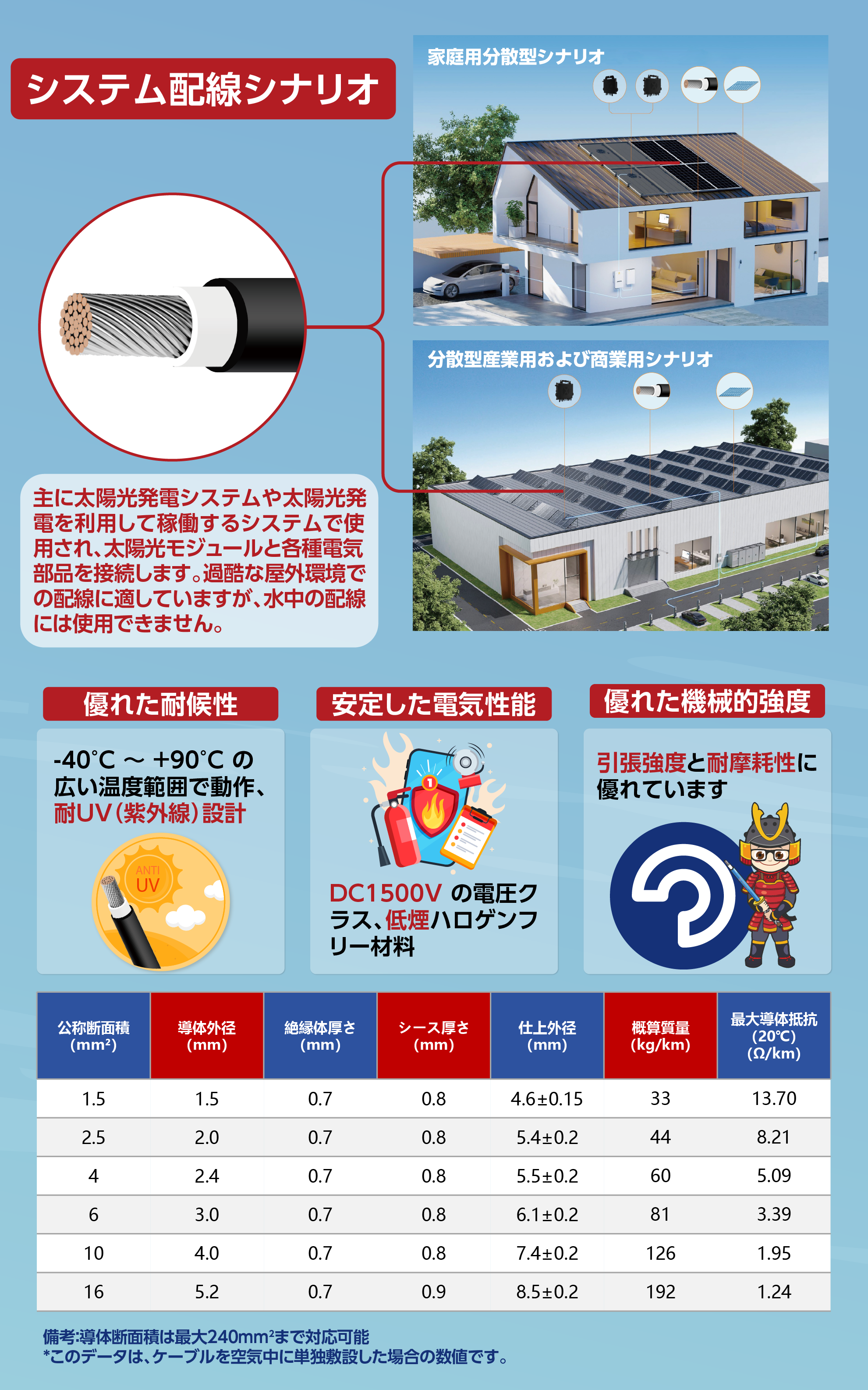 1770189363753690.png H1Z2Z2_画板 1.png