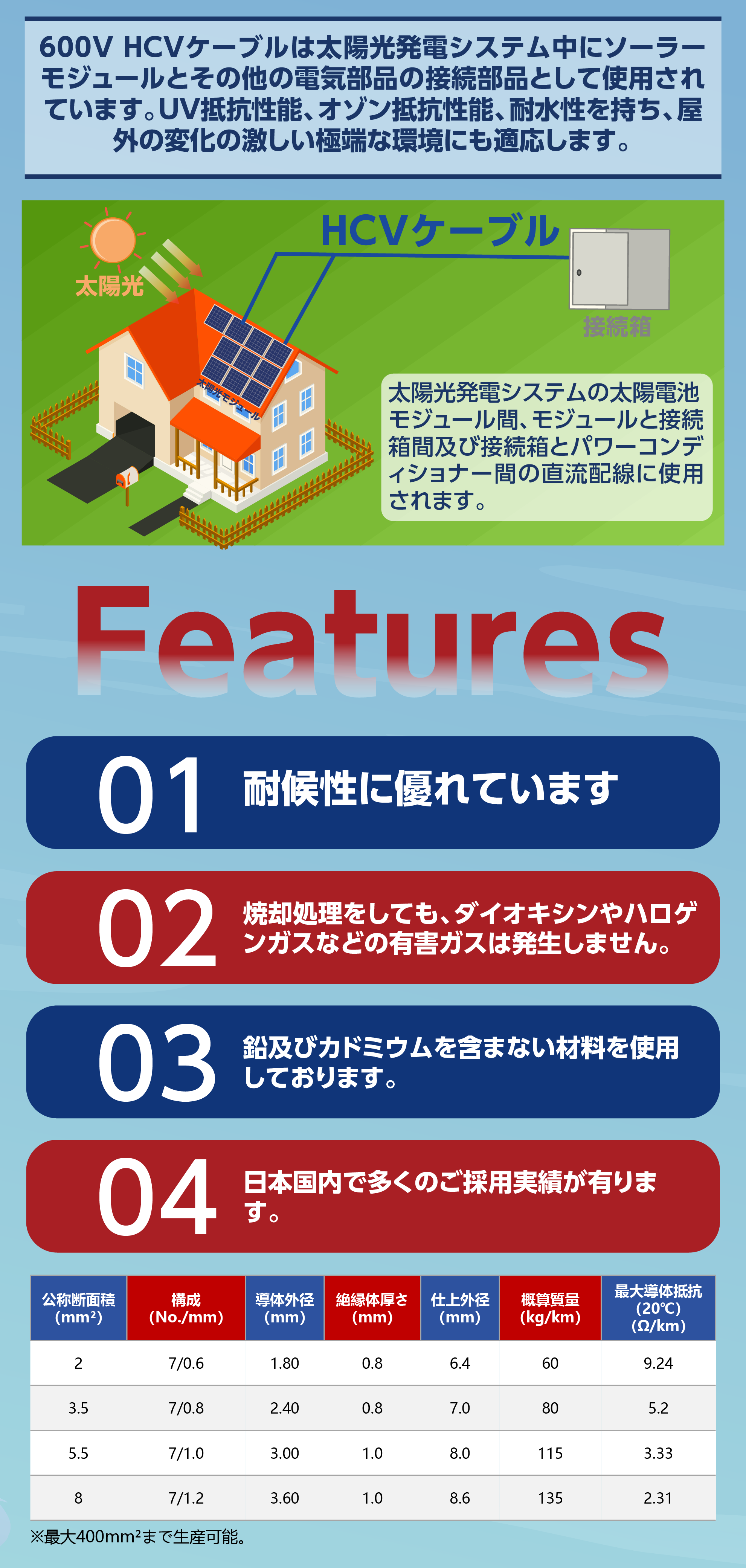 600vHCV_画板 1.png