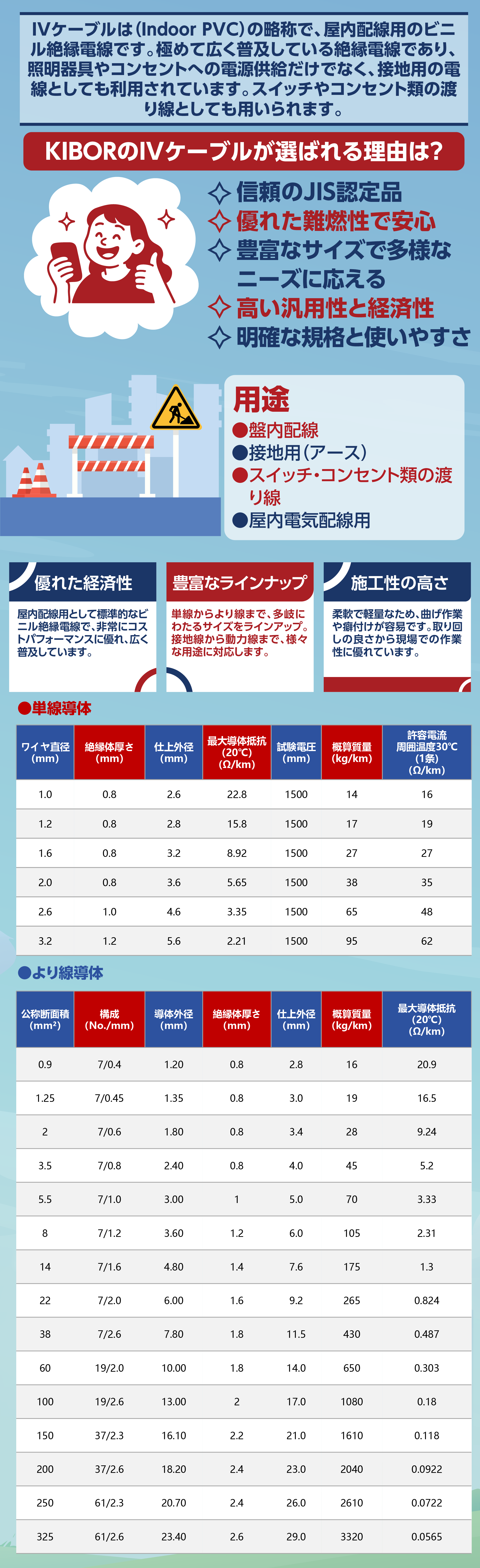 600V IV_画板 1.png