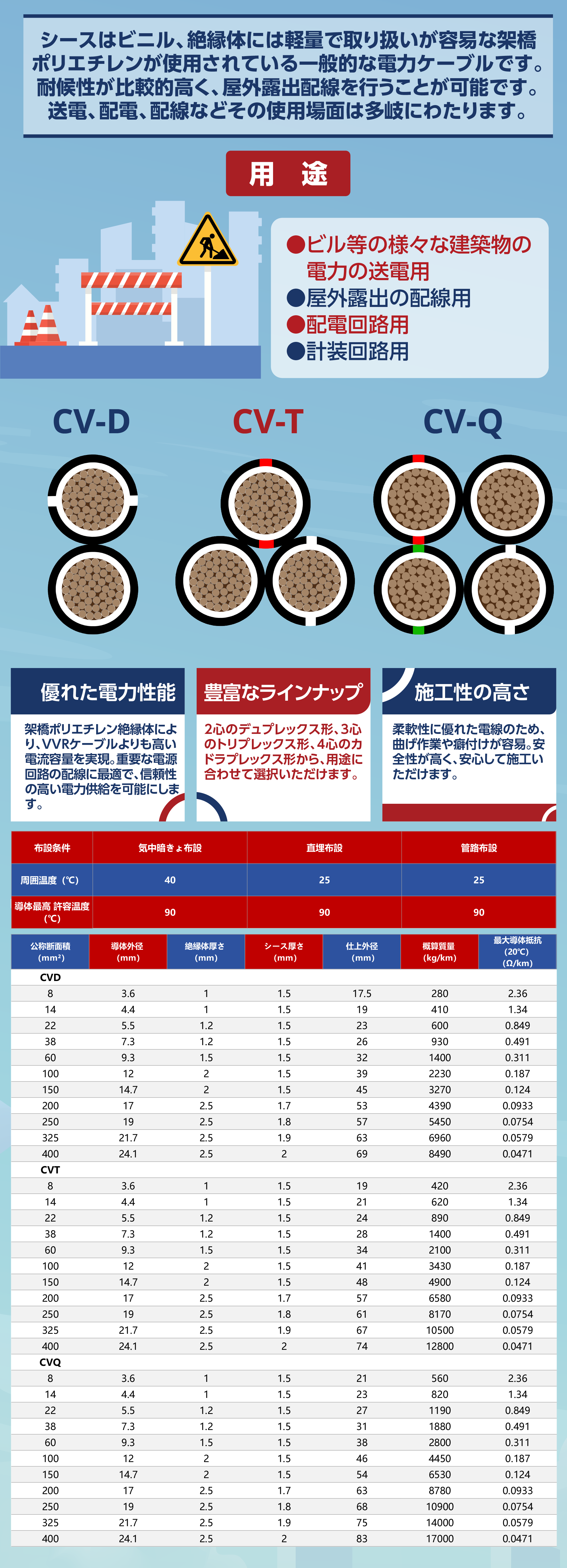 600V CVDTQ_画板 1.png