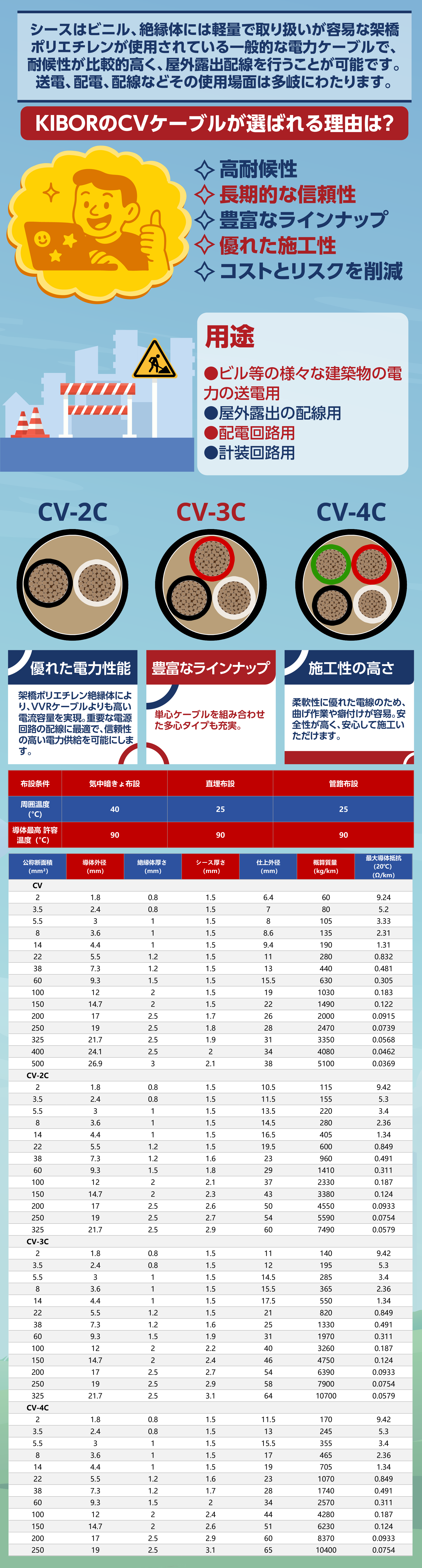 600V CV_画板 1.png