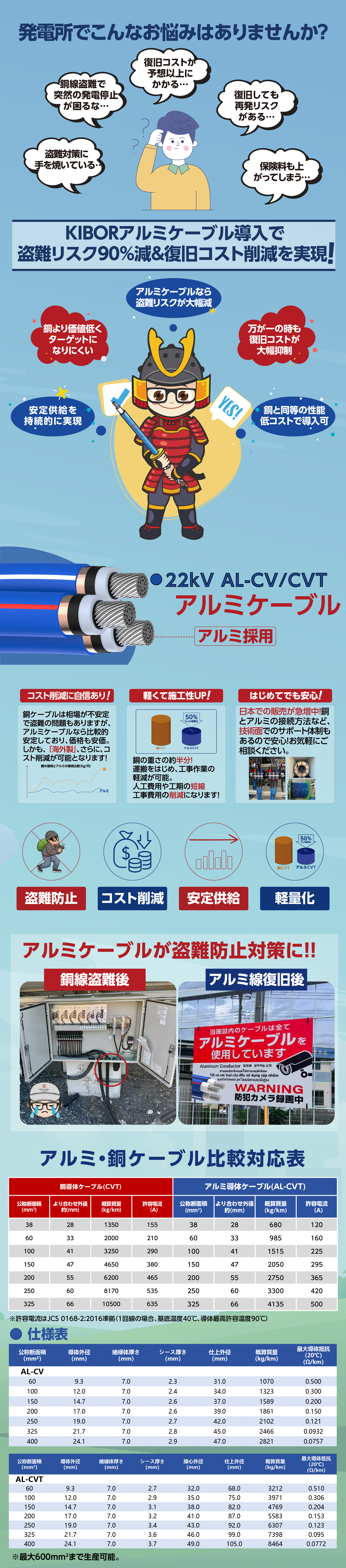 22kV、_画板 1.jpg