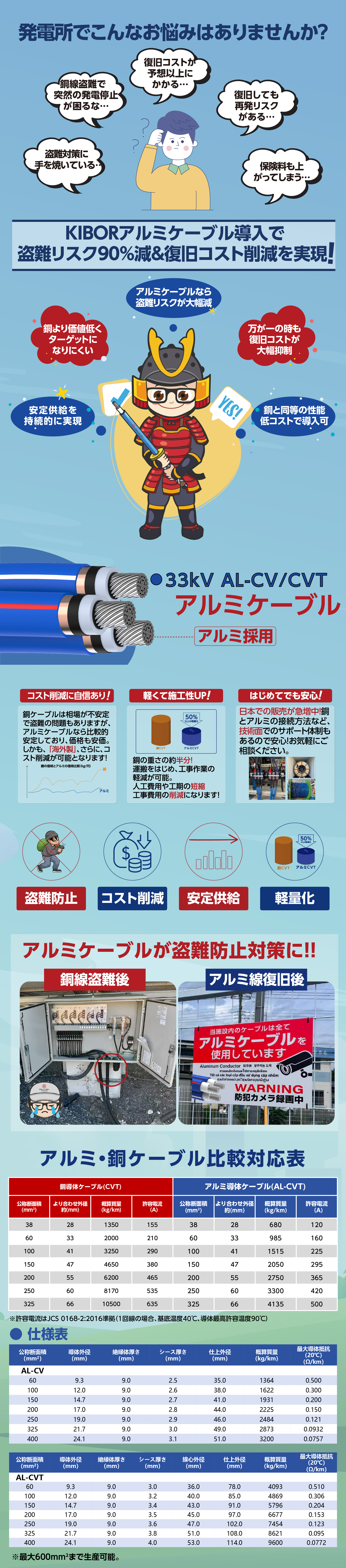 33kV、_画板 1.jpg