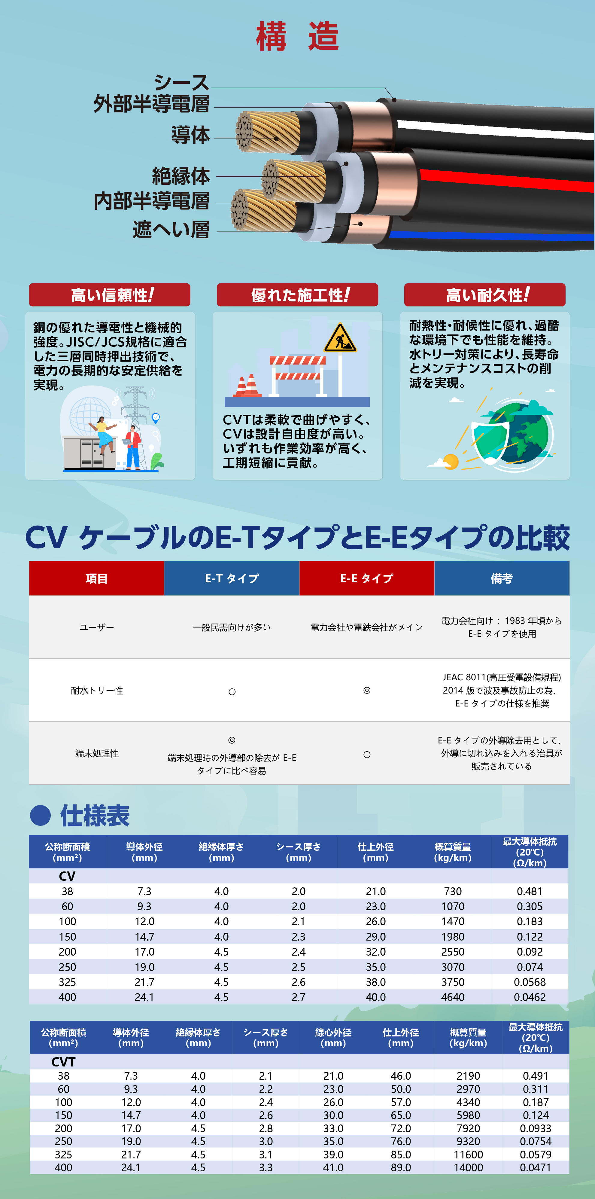 6600V高压铜_画板 1.jpg