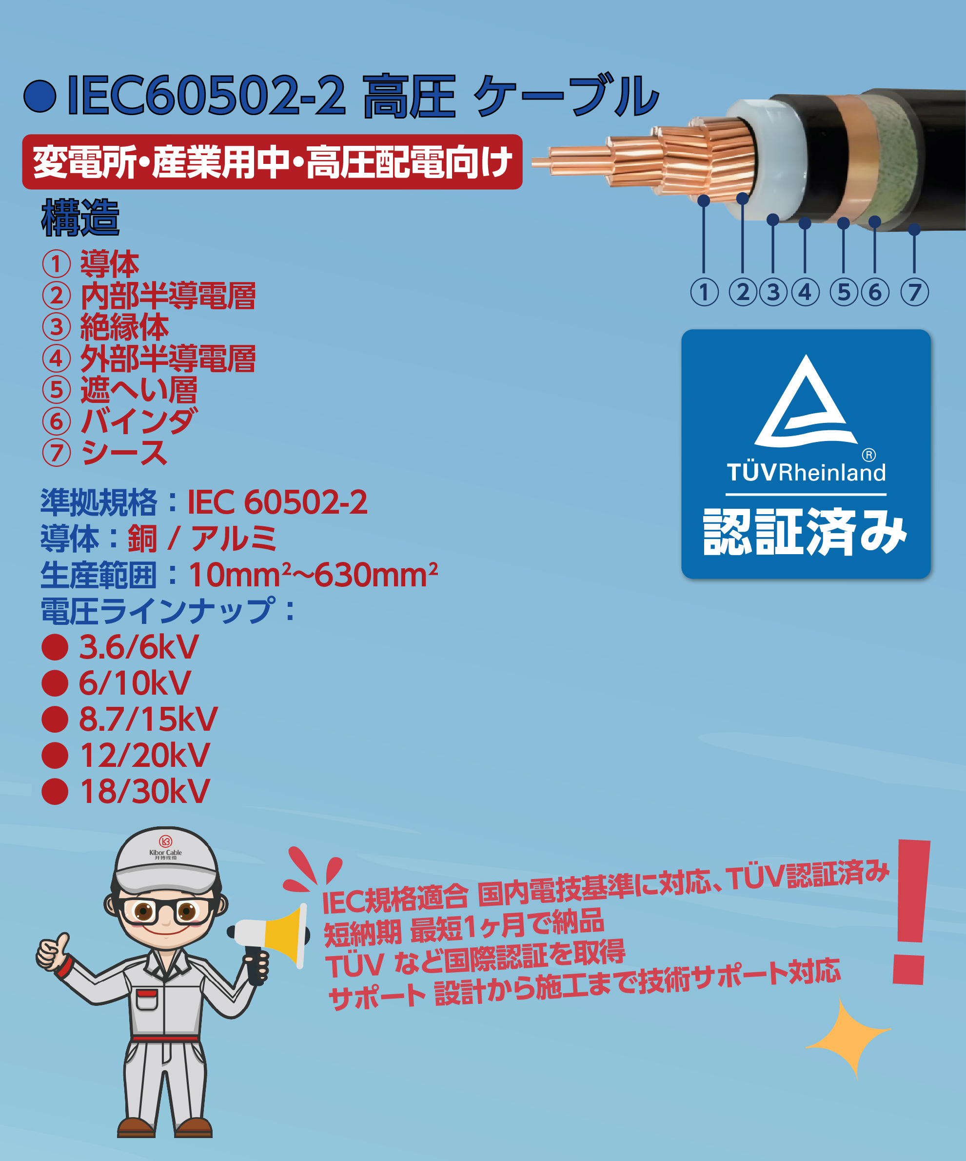 IEC高圧ケーブル_画板 1.jpg