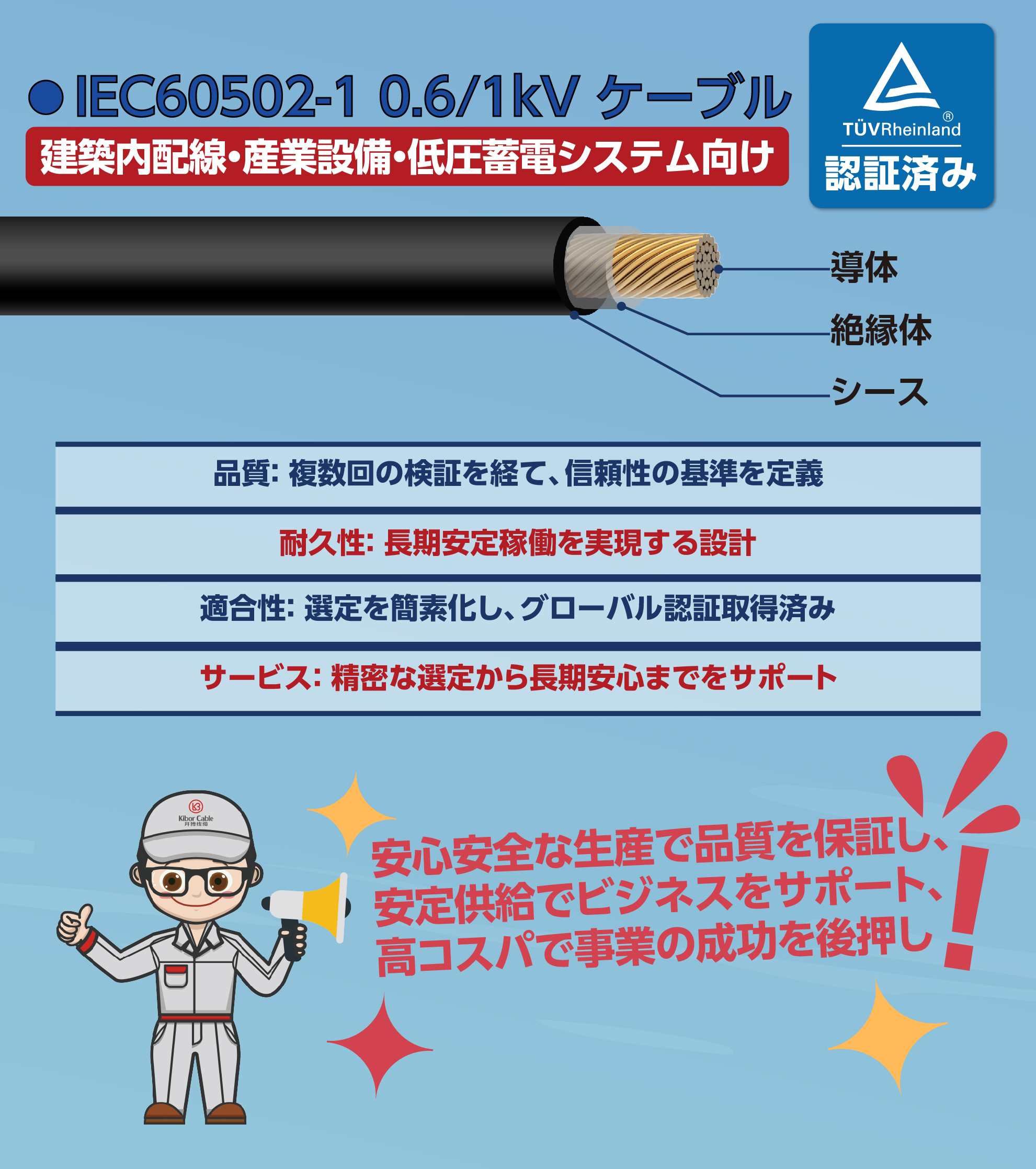 IEC0.6 1kV低圧ケーブル_画板 1.jpg