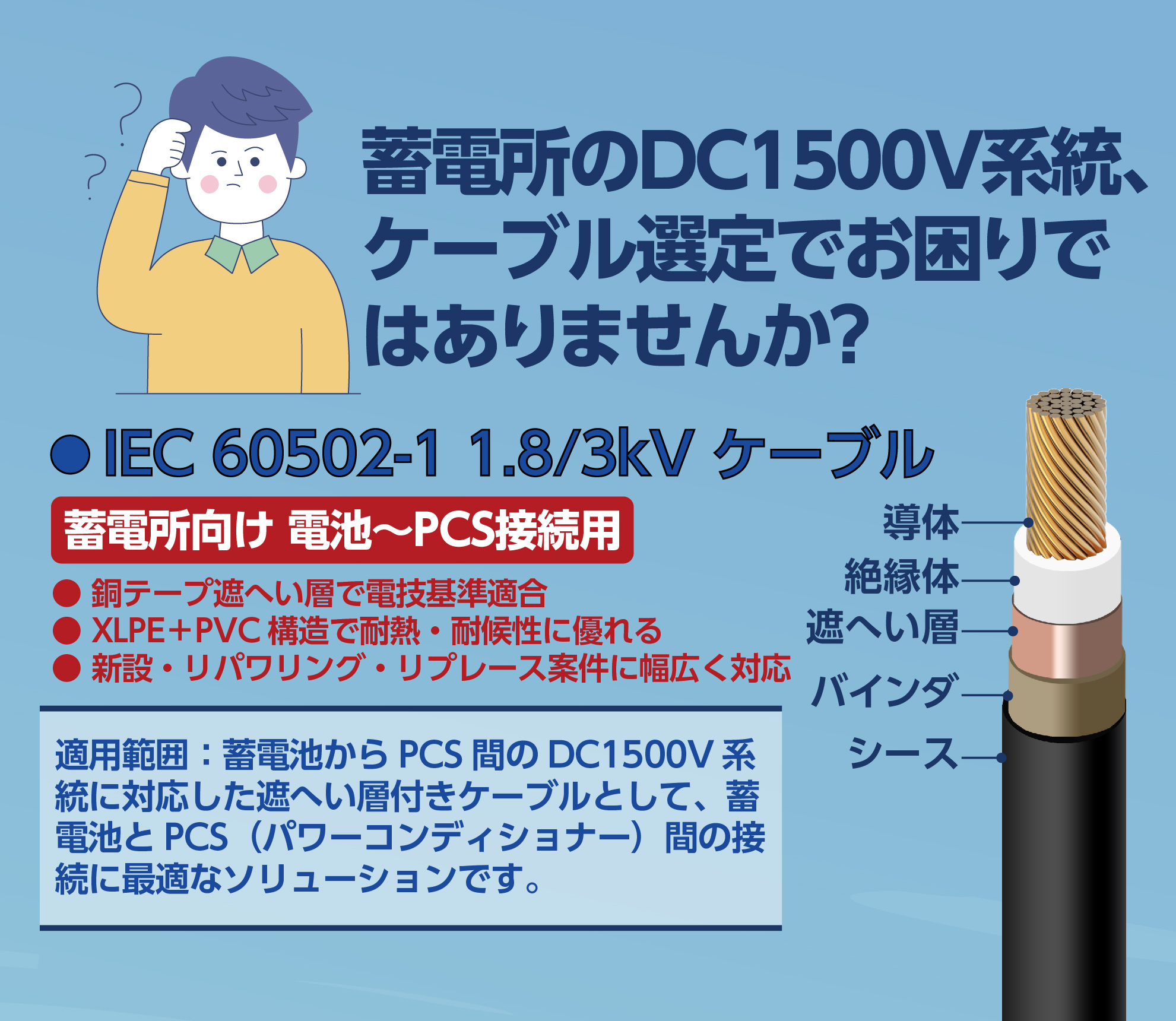 IEC1.8kV低圧ケーブル_画板 1.jpg