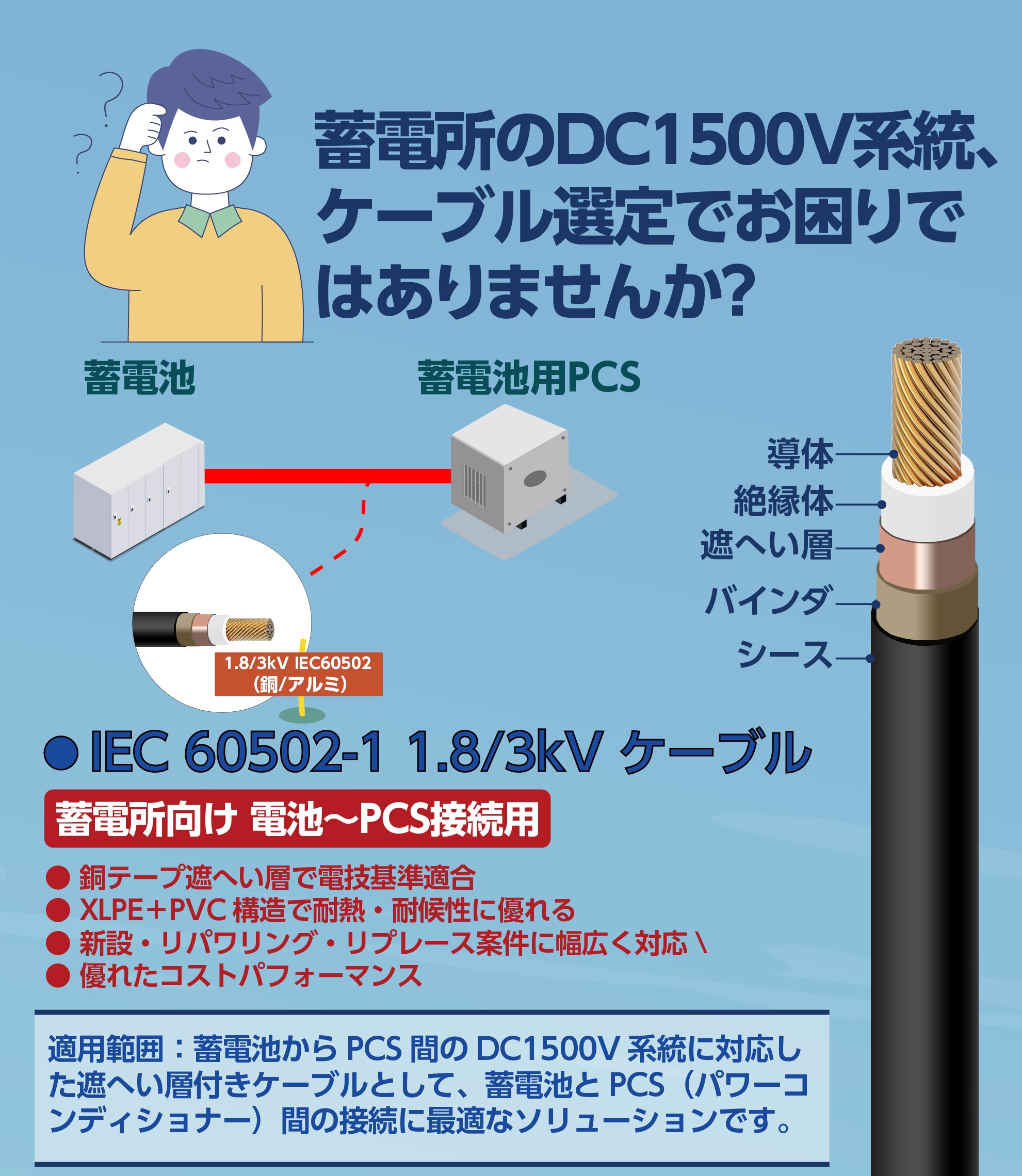 IEC1.8kV低圧ケーブル_画板 1.jpg
