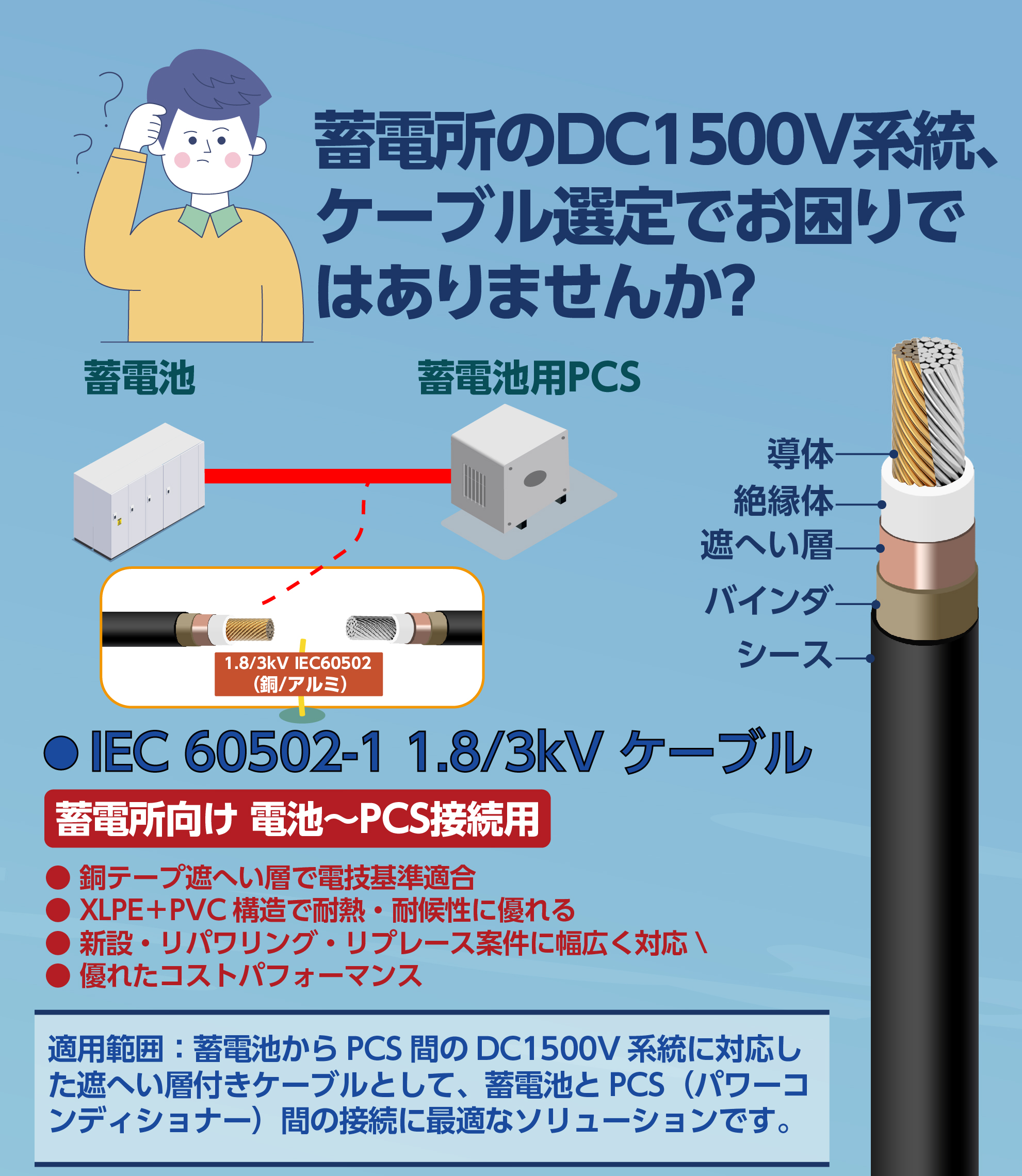 IEC1.8kV低圧ケーブル_画板 1.jpg