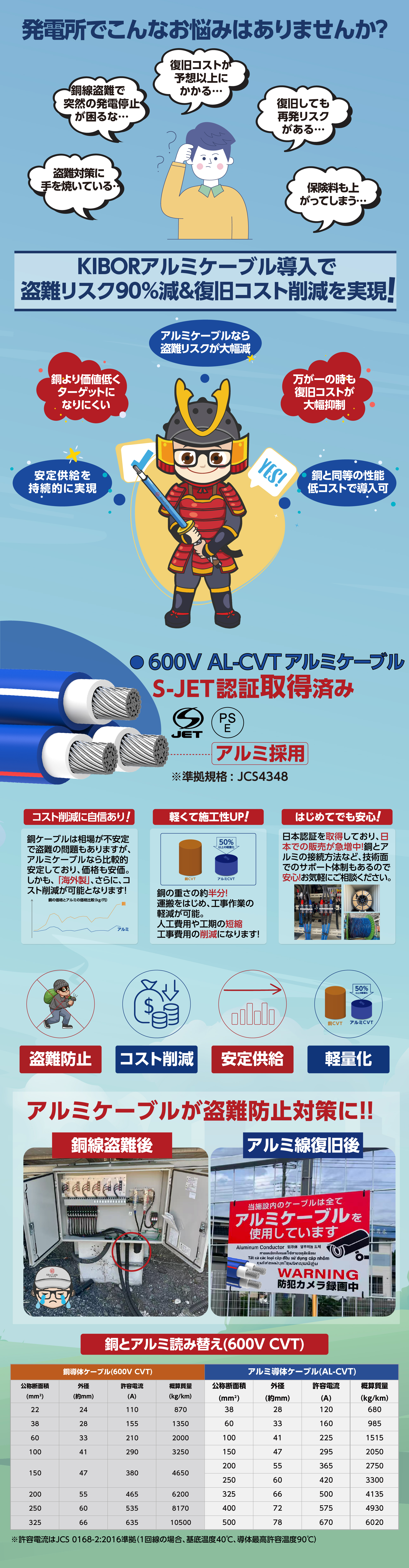 600v、_画板 1.jpg