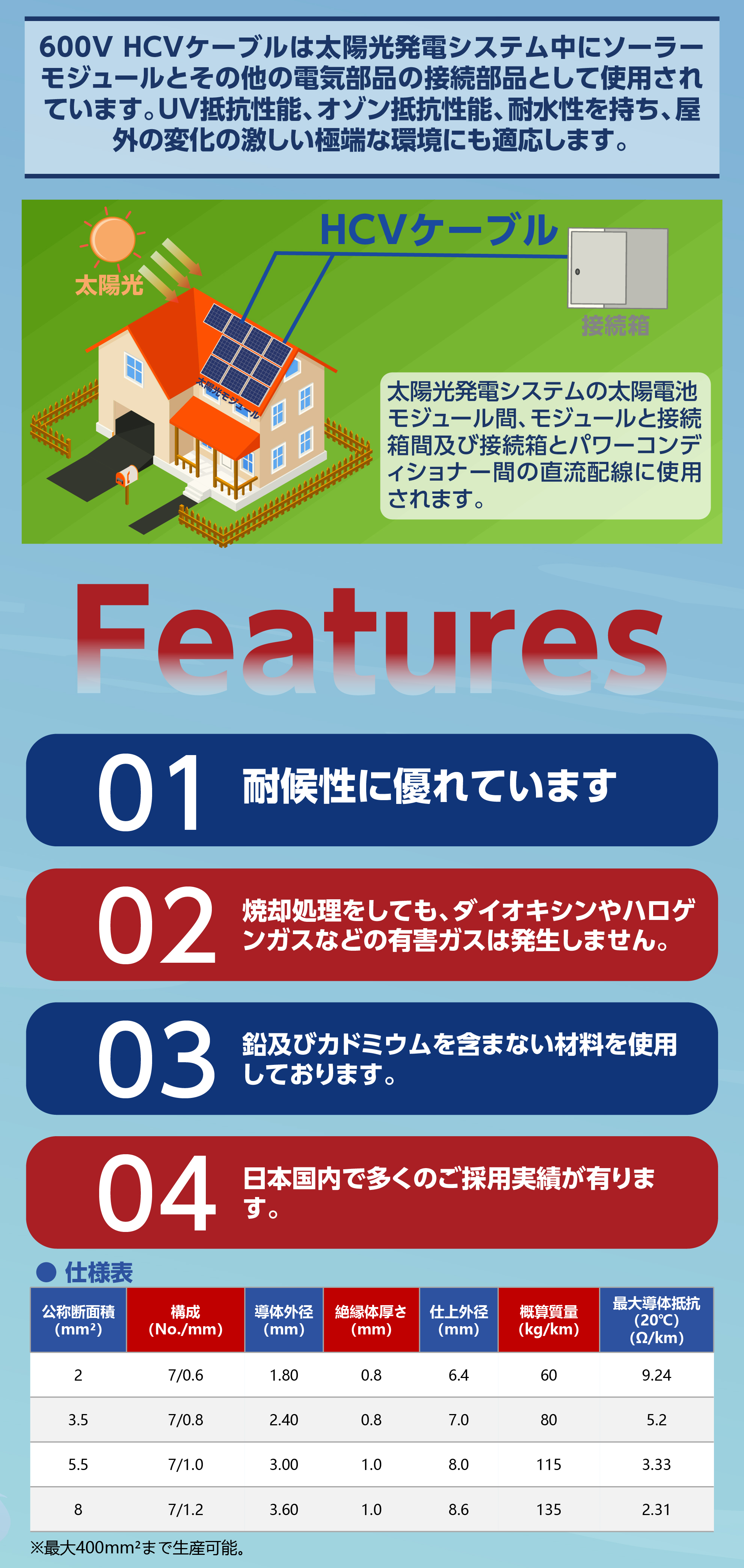 1781143046703382.jpg 600vHCV_画板 1.jpg