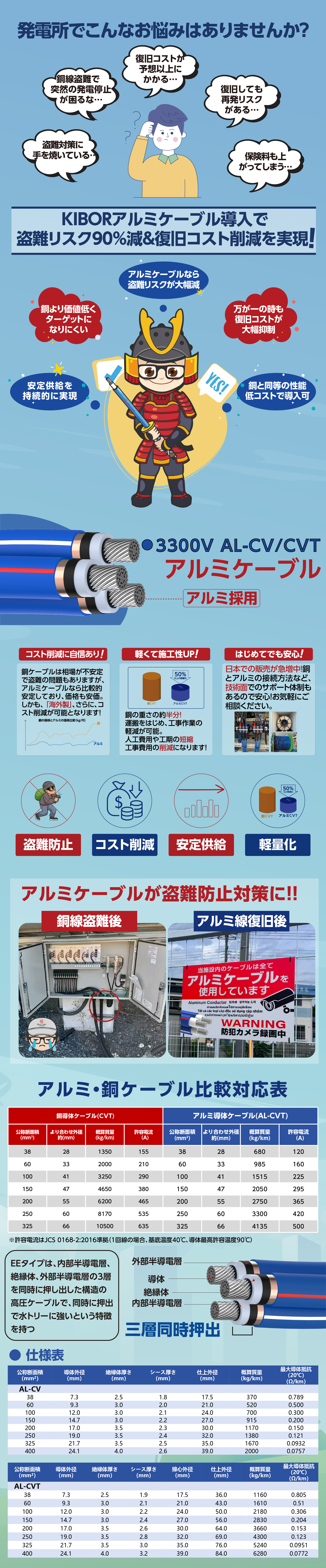 1781767062552713.jpg 3300v、_画板 1.jpg
