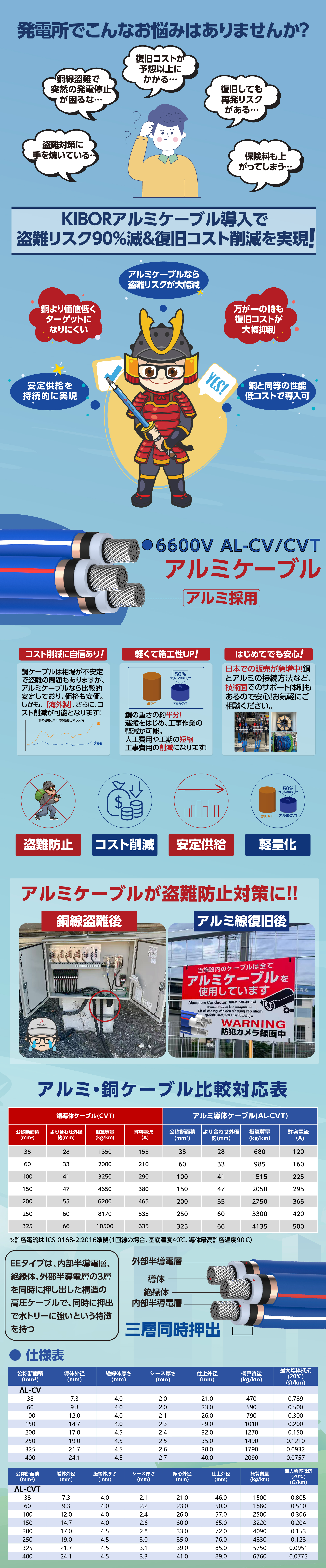 1781767082735443.jpg 6600v、_画板 1.jpg