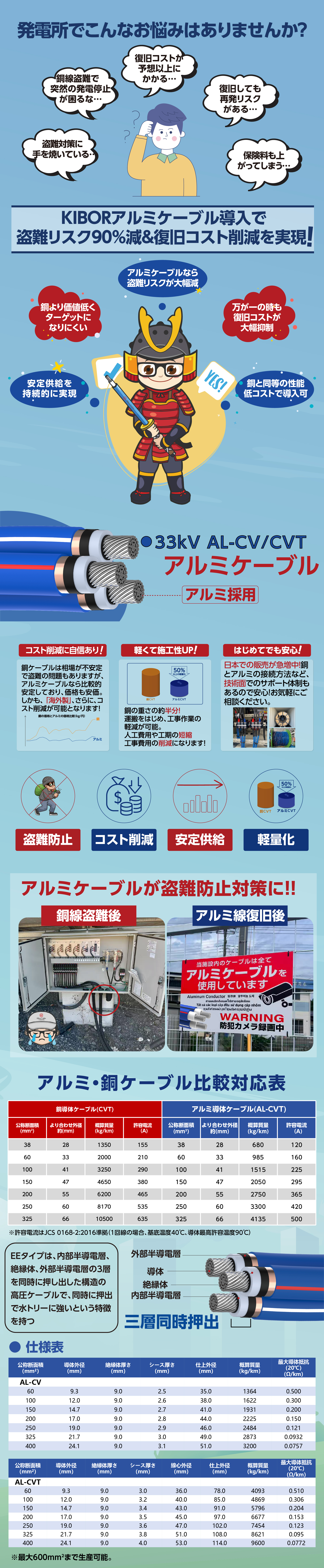 1781767126586835.jpg 33kV、_画板 1.jpg