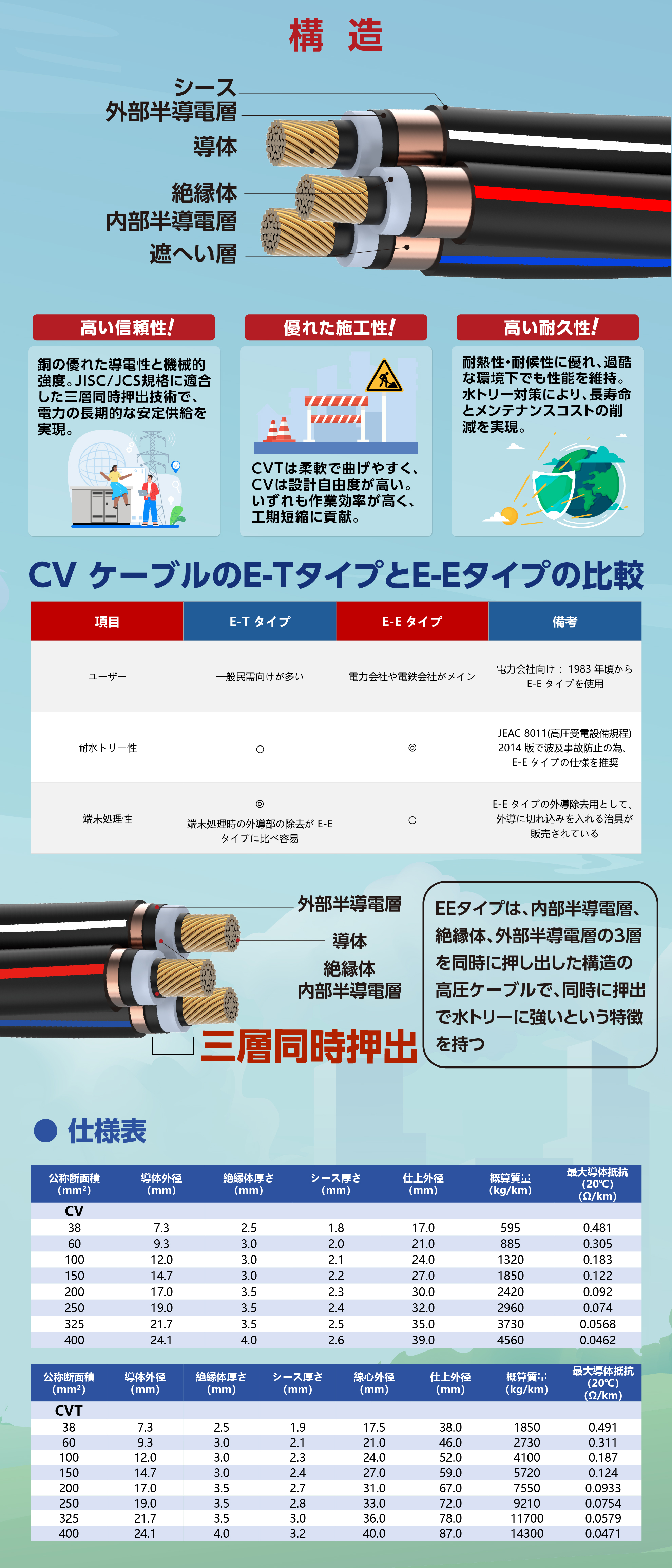 3300V高压铜_画板 1.jpg