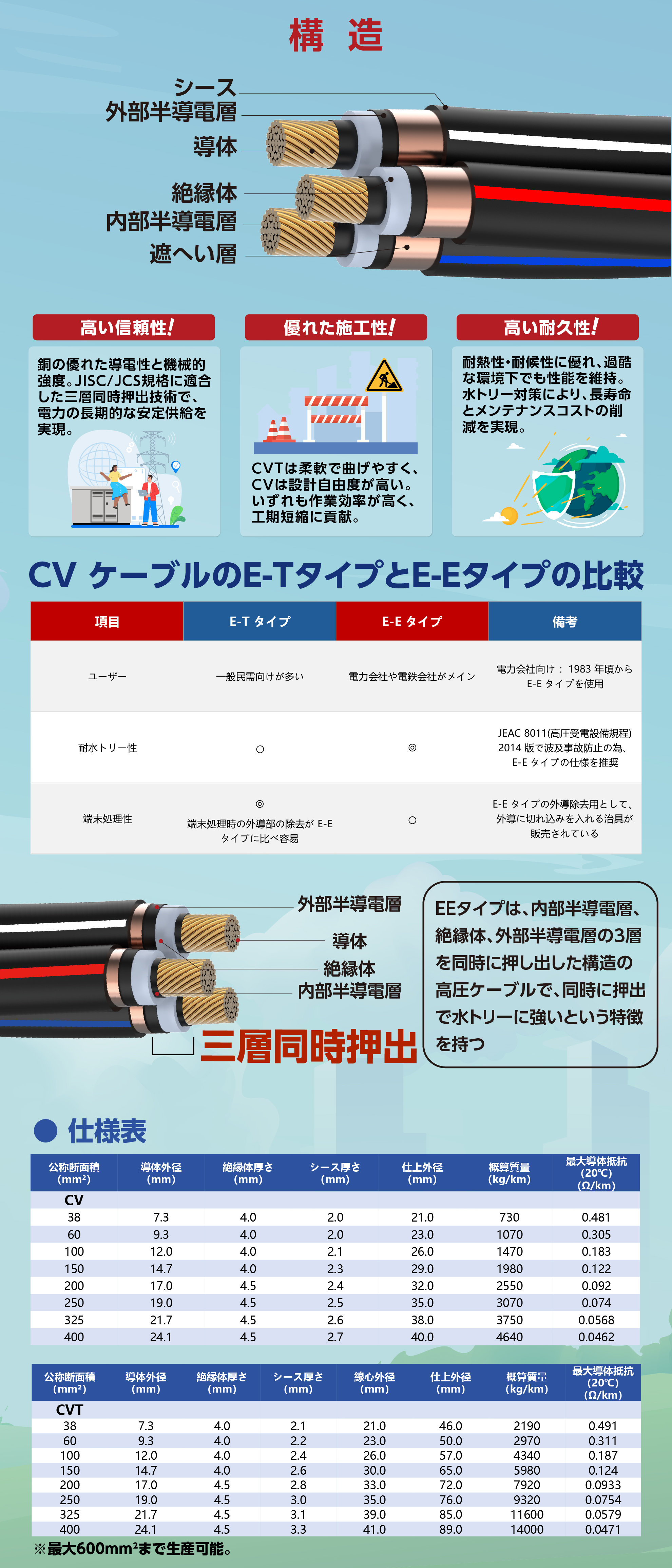 1781767157551205.jpg 6600V高压铜_画板 1.jpg